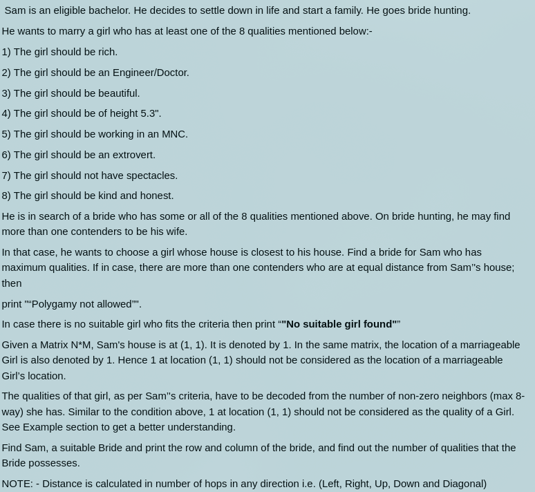 Sam the eligible bachelor