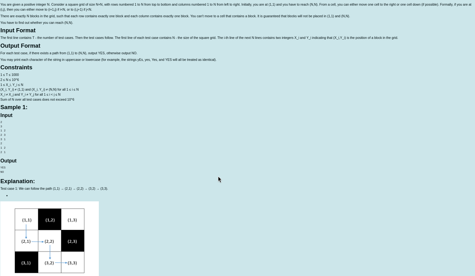 maximum sum path in an N×N grid