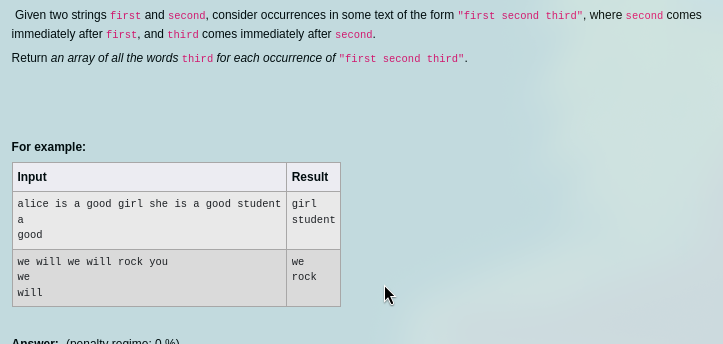 Occurrences After Bigram