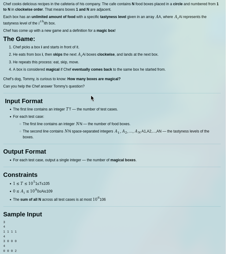 Cheif cooks delisious recipe