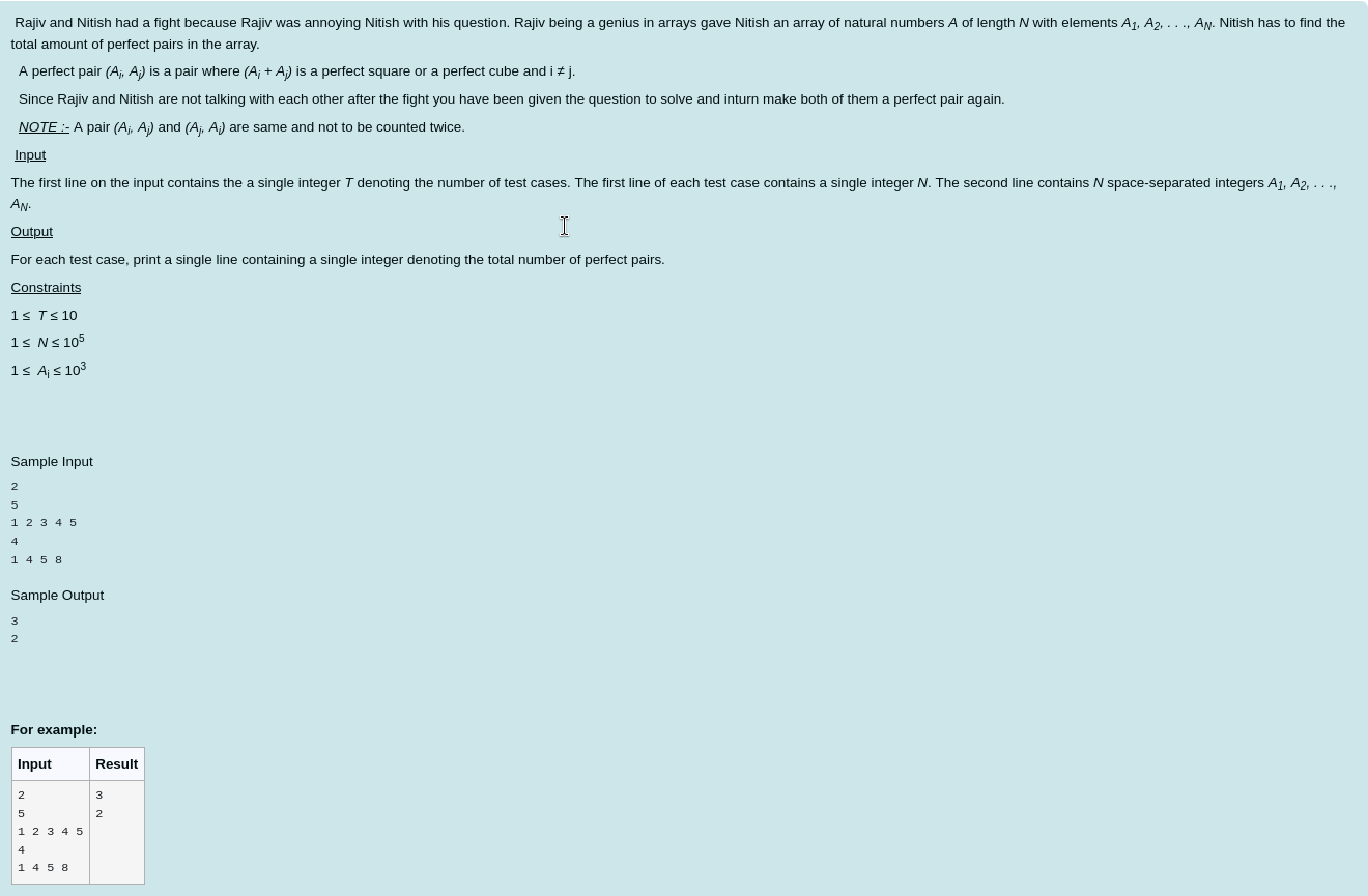 finding perfect pairs